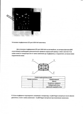 Подфарники (надфарники) "Classic" светодиодные LED с функцией ДХО Лада 4*4 поворотник нижний