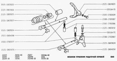 Шток вилки включения переднего моста ВАЗ 2121 (21210180302400)
